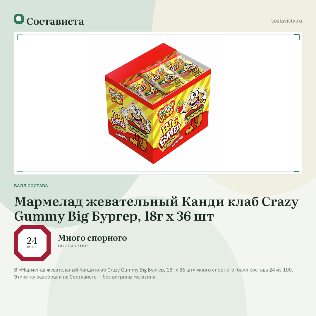 Мармелад жевательный Канди клаб Crazy Gummy Big Бургер, 18г x 36 шт: балл состава 24 из 100 — Состависта
