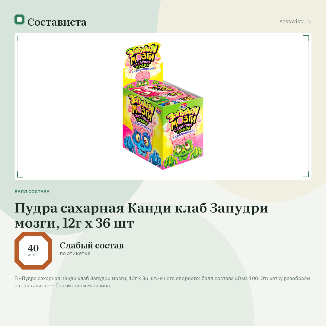 Пудра сахарная Канди клаб Запудри мозги, 12г x 36 шт: балл состава 40 из 100 — Состависта