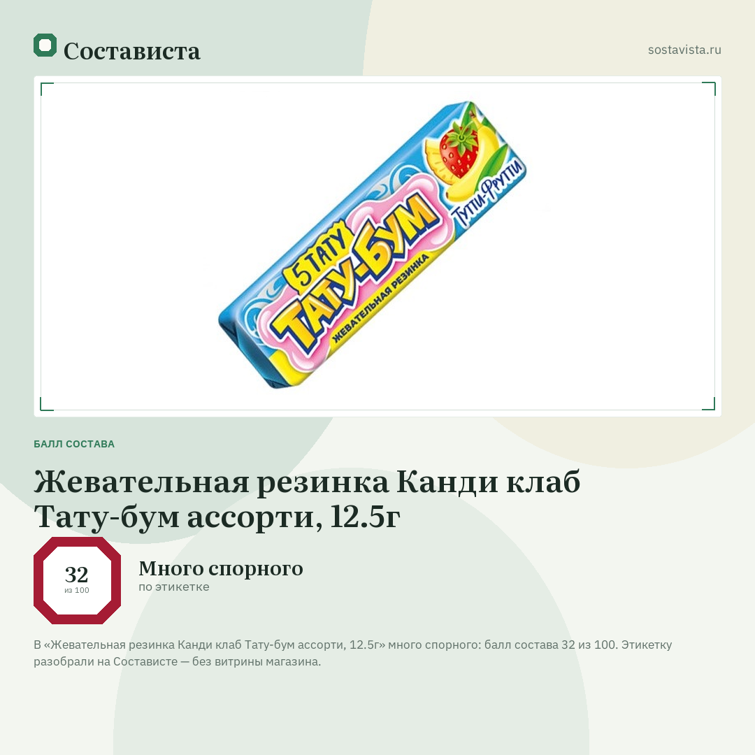 Жевательная резинка Канди клаб Тату-бум ассорти, 12.5г: балл состава 32 из 100 — Состависта