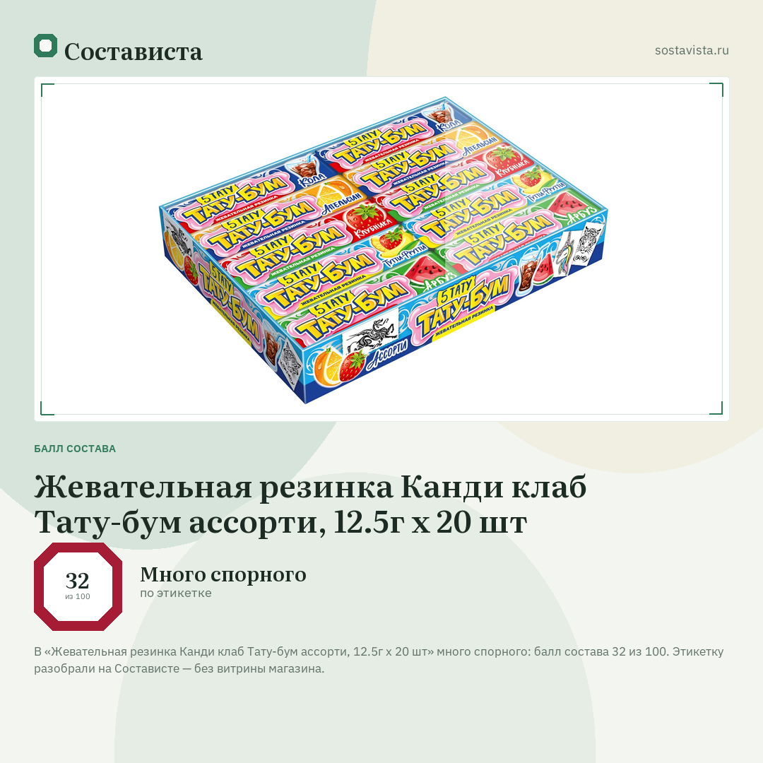 Жевательная резинка Канди клаб Тату-бум ассорти, 12.5г x 20 шт: балл состава 32 из 100 — Состависта
