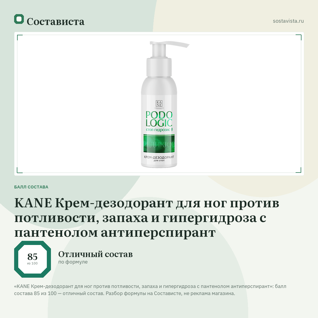 KANE Крем-дезодорант для ног против потливости, запаха и гипергидроза с пантенолом антиперспирант: балл состава 85 из 100 — Состависта