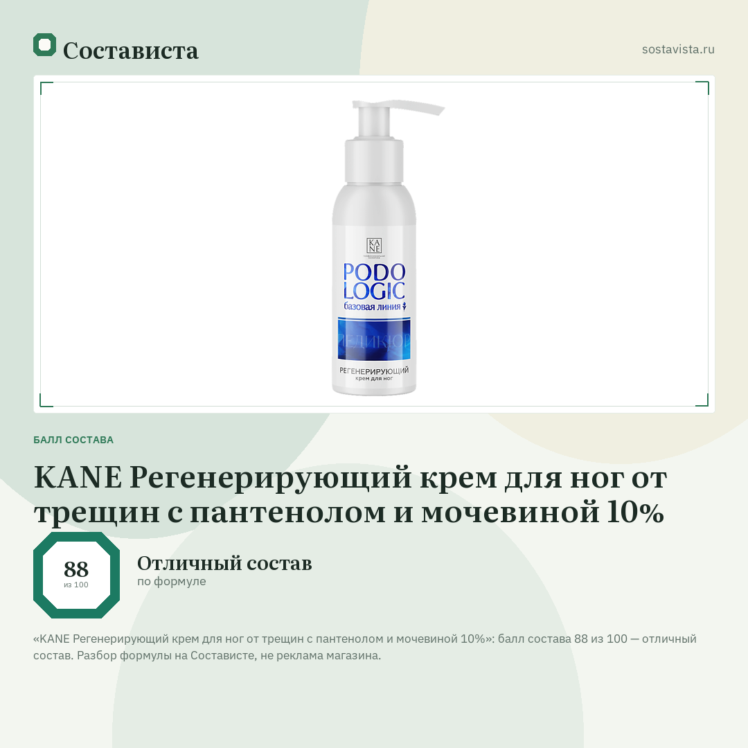 KANE Регенерирующий крем для ног от трещин с пантенолом и мочевиной 10%: балл состава 88 из 100 — Состависта