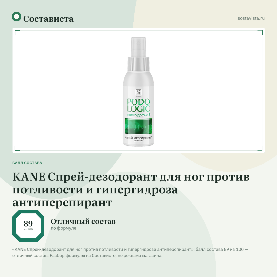 KANE Спрей-дезодорант для ног против потливости и гипергидроза антиперспирант: балл состава 89 из 100 — Состависта