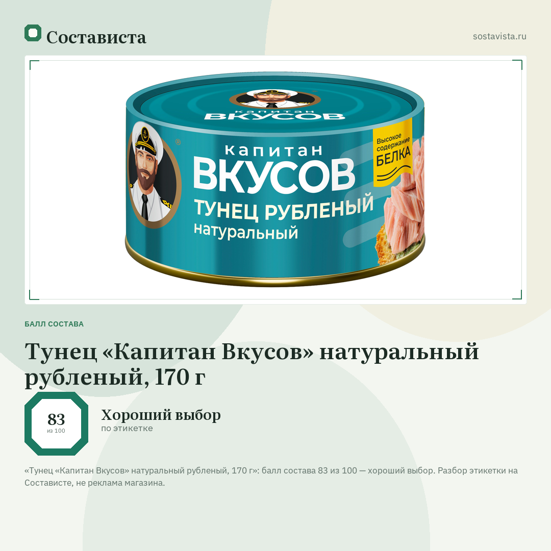 Тунец «Капитан Вкусов» натуральный рубленый, 170 г: балл состава 83 из 100 — Состависта