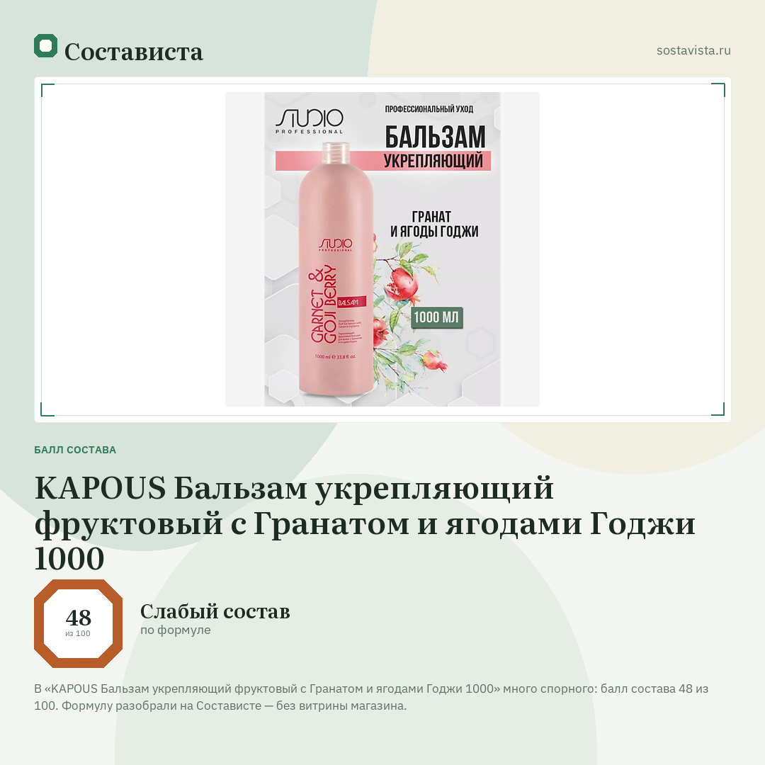 KAPOUS Бальзам укрепляющий фруктовый с Гранатом и ягодами Годжи 1000: балл состава 48 из 100 — Состависта