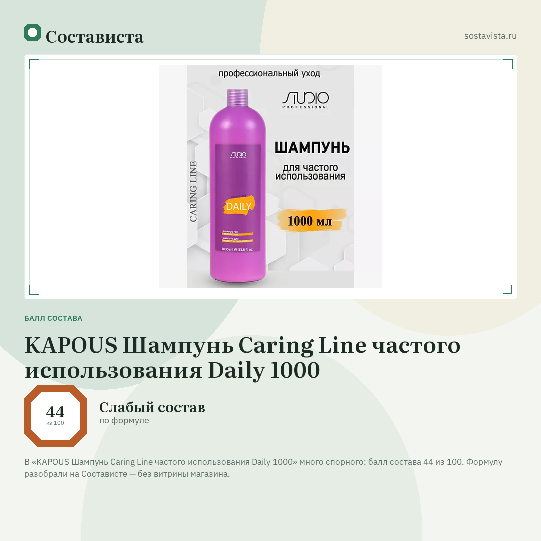 KAPOUS Шампунь Caring Line частого использования Daily 1000: балл состава 44 из 100 — Состависта