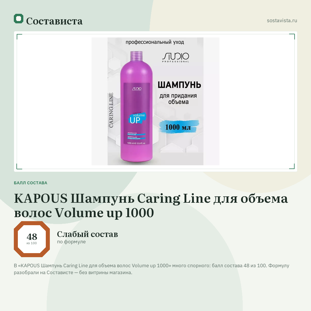 KAPOUS Шампунь Caring Line для объема волос Volume up 1000: балл состава 48 из 100 — Состависта