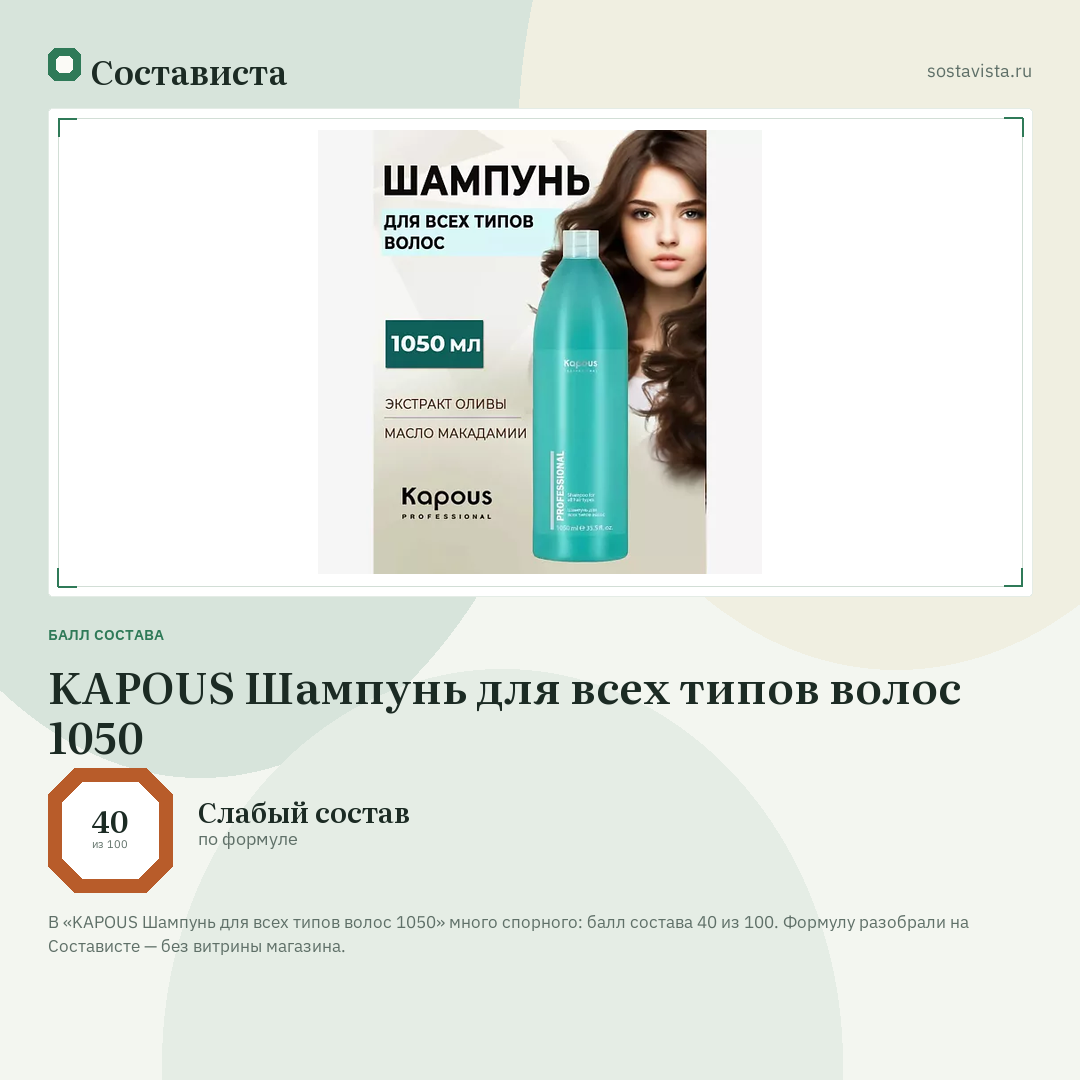 KAPOUS Шампунь для всех типов волос 1050: балл состава 40 из 100 — Состависта