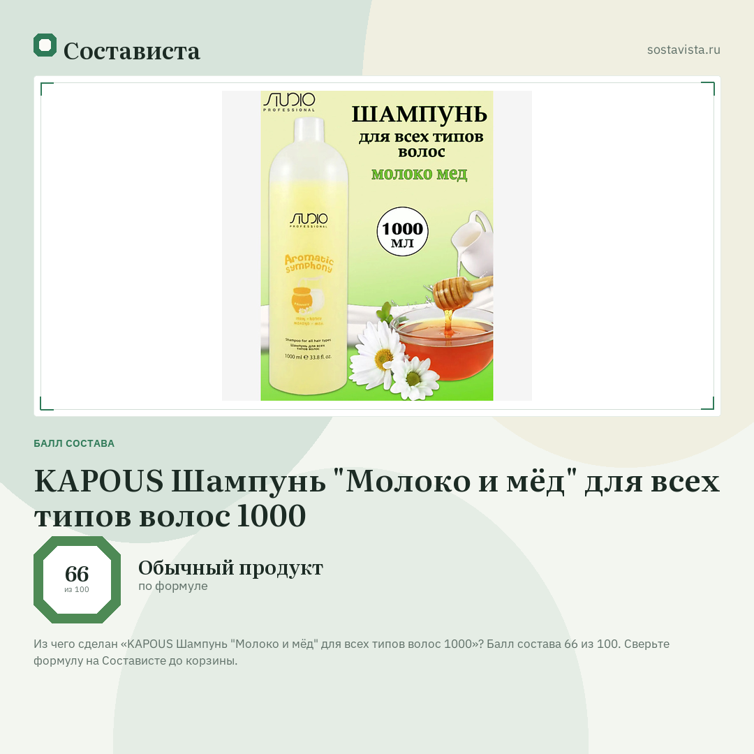 KAPOUS Шампунь "Молоко и мёд" для всех типов волос 1000: балл состава 66 из 100 — Состависта
