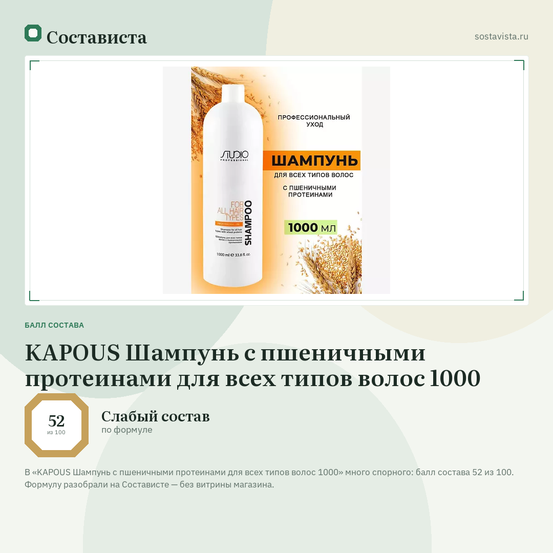 KAPOUS Шампунь с пшеничными протеинами для всех типов волос 1000: балл состава 52 из 100 — Состависта