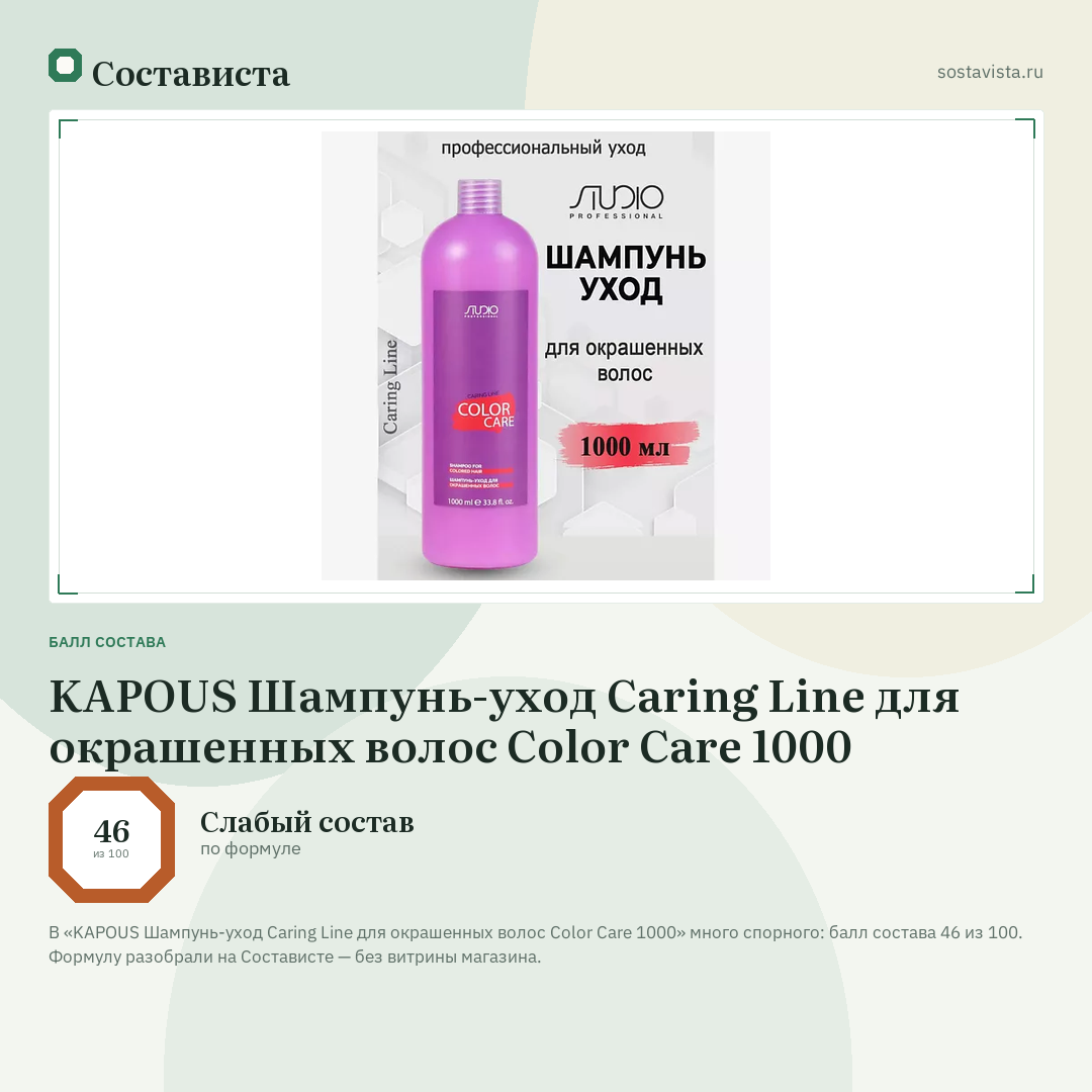 KAPOUS Шампунь-уход Caring Line для окрашенных волос Color Care 1000: балл состава 46 из 100 — Состависта