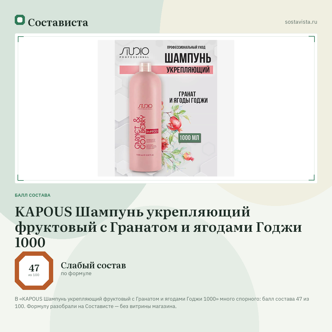 KAPOUS Шампунь укрепляющий фруктовый с Гранатом и ягодами Годжи 1000: балл состава 47 из 100 — Состависта