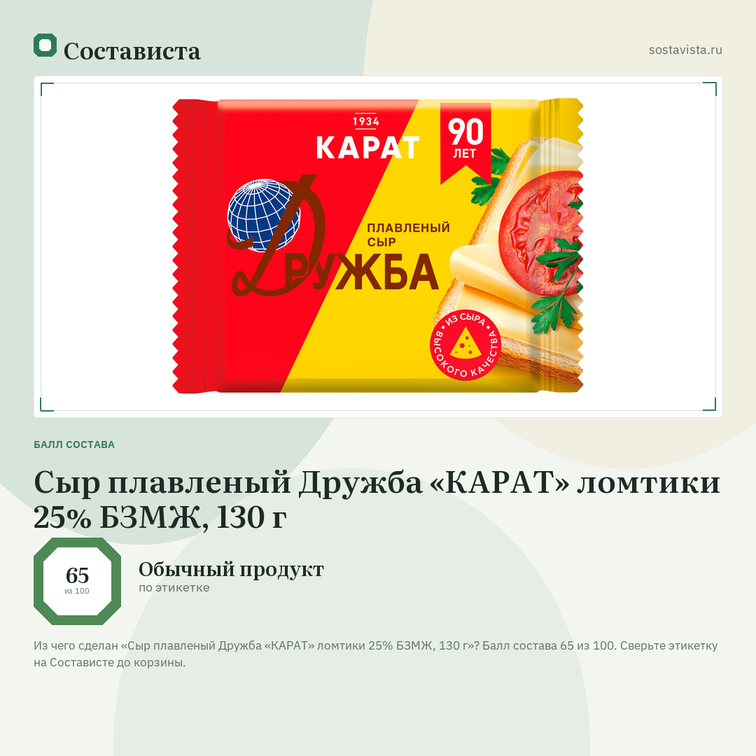 Сыр плавленый Дружба «КАРАТ» ломтики 25% БЗМЖ, 130 г: балл состава 65 из 100 — Состависта