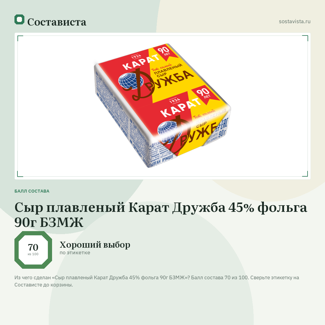 Сыр плавленый Карат Дружба 45% фольга 90г БЗМЖ: балл состава 70 из 100 — Состависта