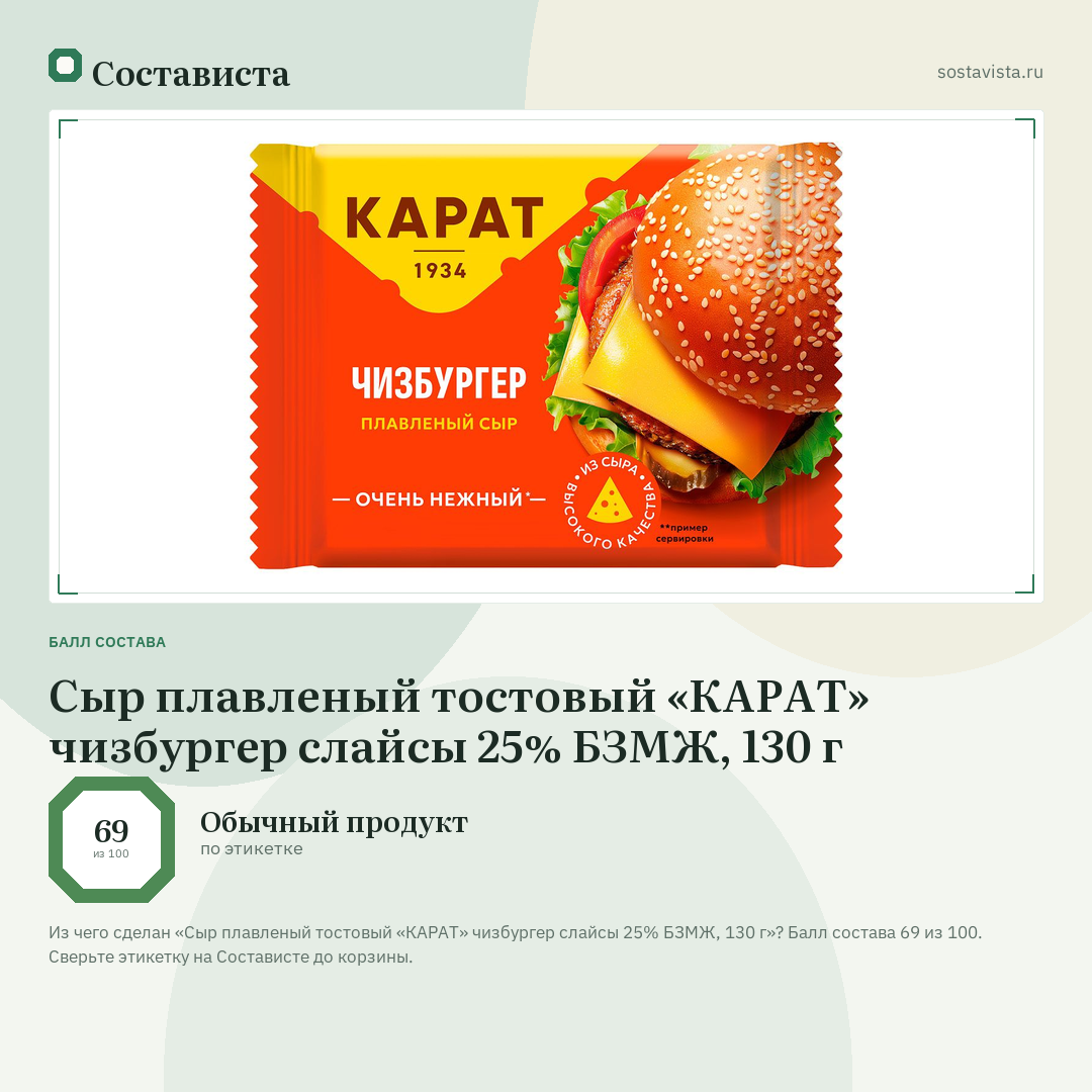 Сыр плавленый тостовый «КАРАТ» чизбургер слайсы 25% БЗМЖ, 130 г: балл состава 69 из 100 — Состависта