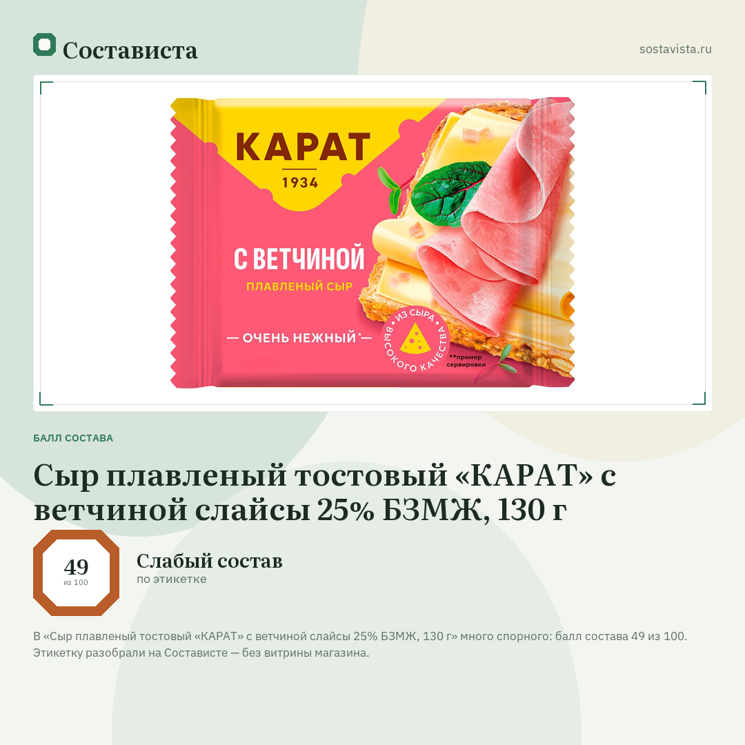 Сыр плавленый тостовый «КАРАТ» с ветчиной слайсы 25% БЗМЖ, 130 г: балл состава 49 из 100 — Состависта