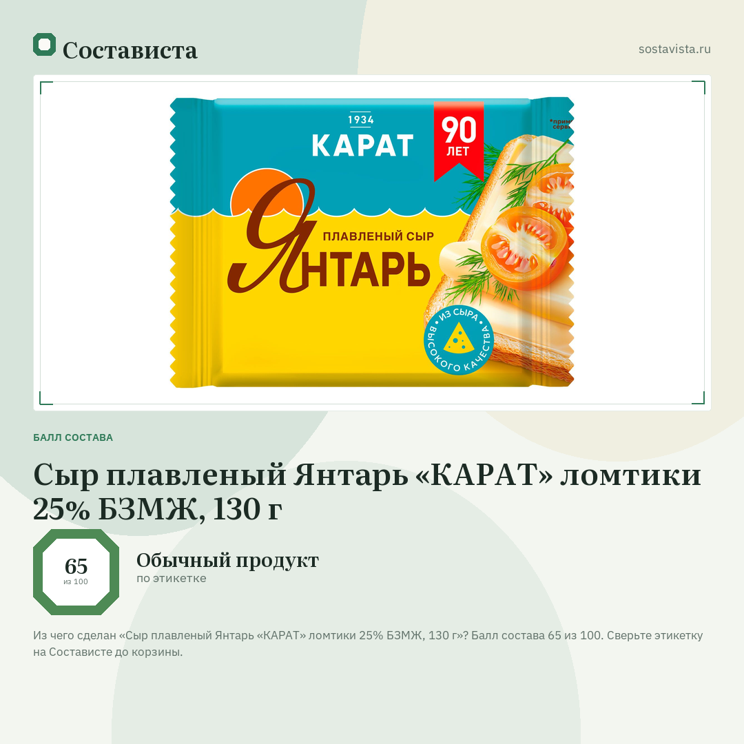 Сыр плавленый Янтарь «КАРАТ» ломтики 25% БЗМЖ, 130 г: балл состава 65 из 100 — Состависта
