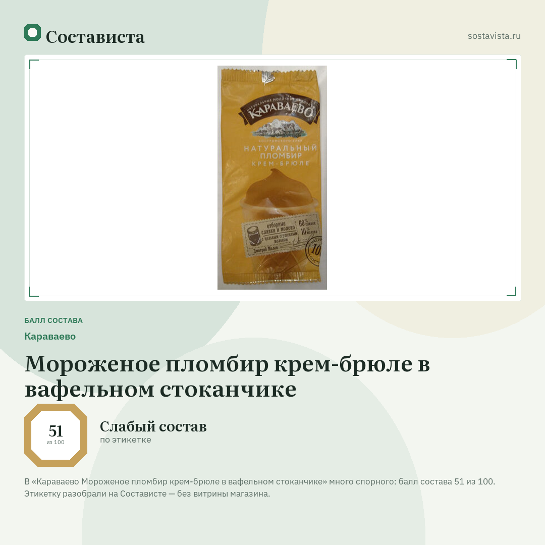 Караваево Мороженое пломбир крем-брюле в вафельном стоканчике: балл состава 51 из 100 — Состависта