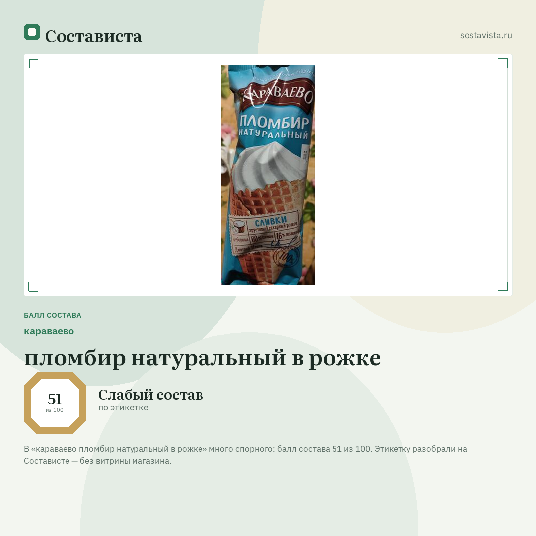 караваево пломбир натуральный в рожке: балл состава 51 из 100 — Состависта