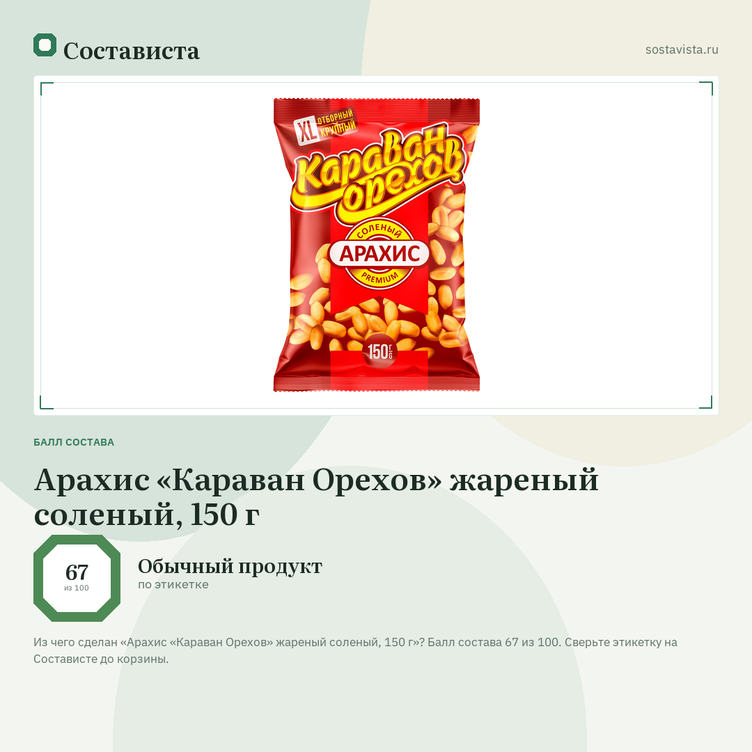 Арахис «Караван Орехов» жареный соленый, 150 г: балл состава 67 из 100 — Состависта