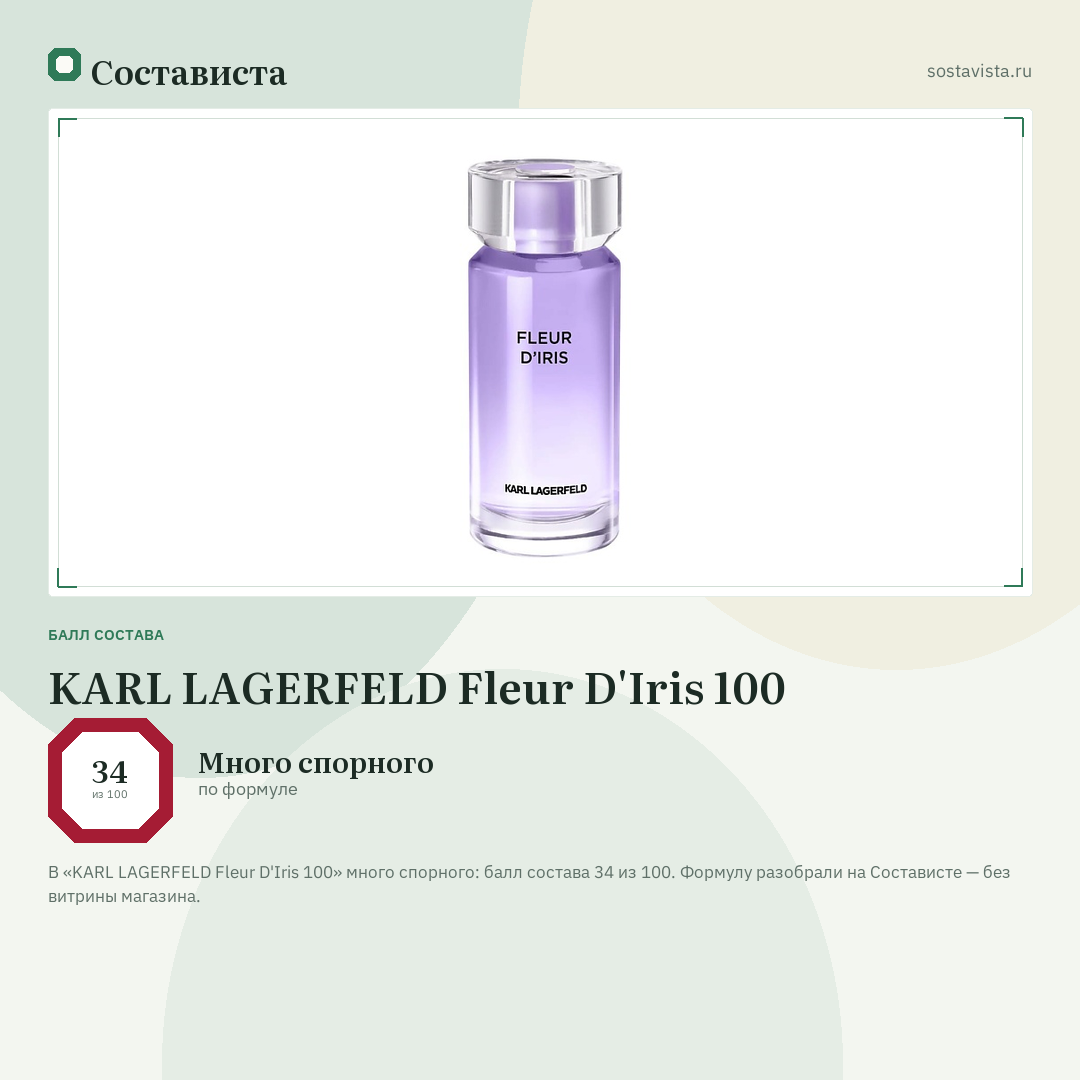 KARL LAGERFELD Fleur D'Iris 100: балл состава 34 из 100 — Состависта