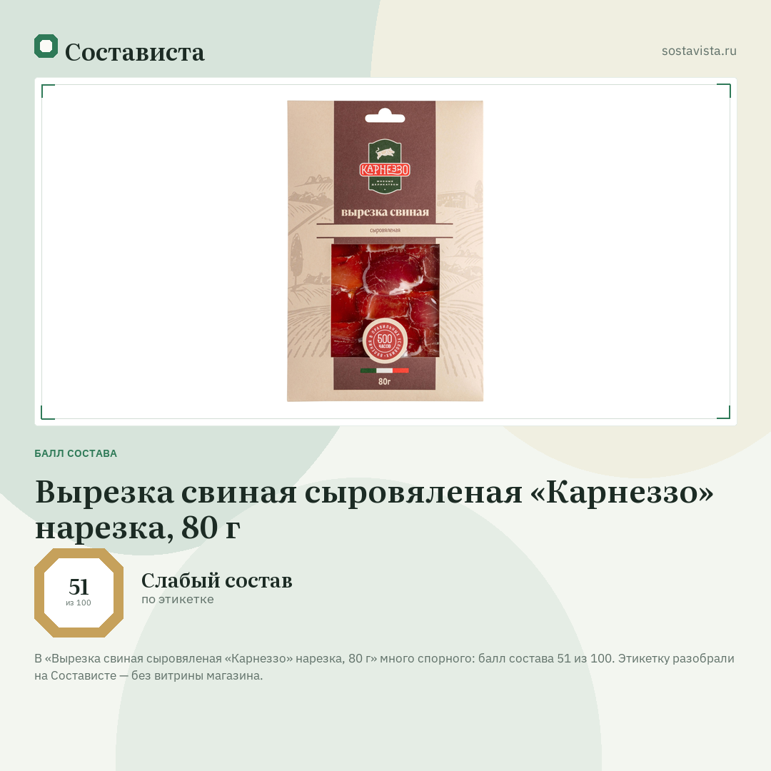 Вырезка свиная сыровяленая «Карнеззо» нарезка, 80 г: балл состава 51 из 100 — Состависта