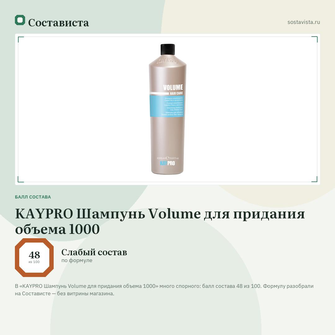 KAYPRO Шампунь Volume для придания объема 1000: балл состава 48 из 100 — Состависта