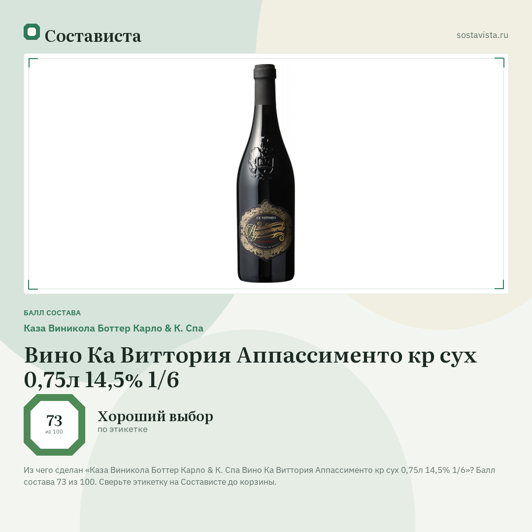 Каза Виникола Боттер Карло & К. Спа Вино Ка Виттория Аппассименто кр сух 0,75л 14,5% 1/6: балл состава 73 из 100 — Состависта
