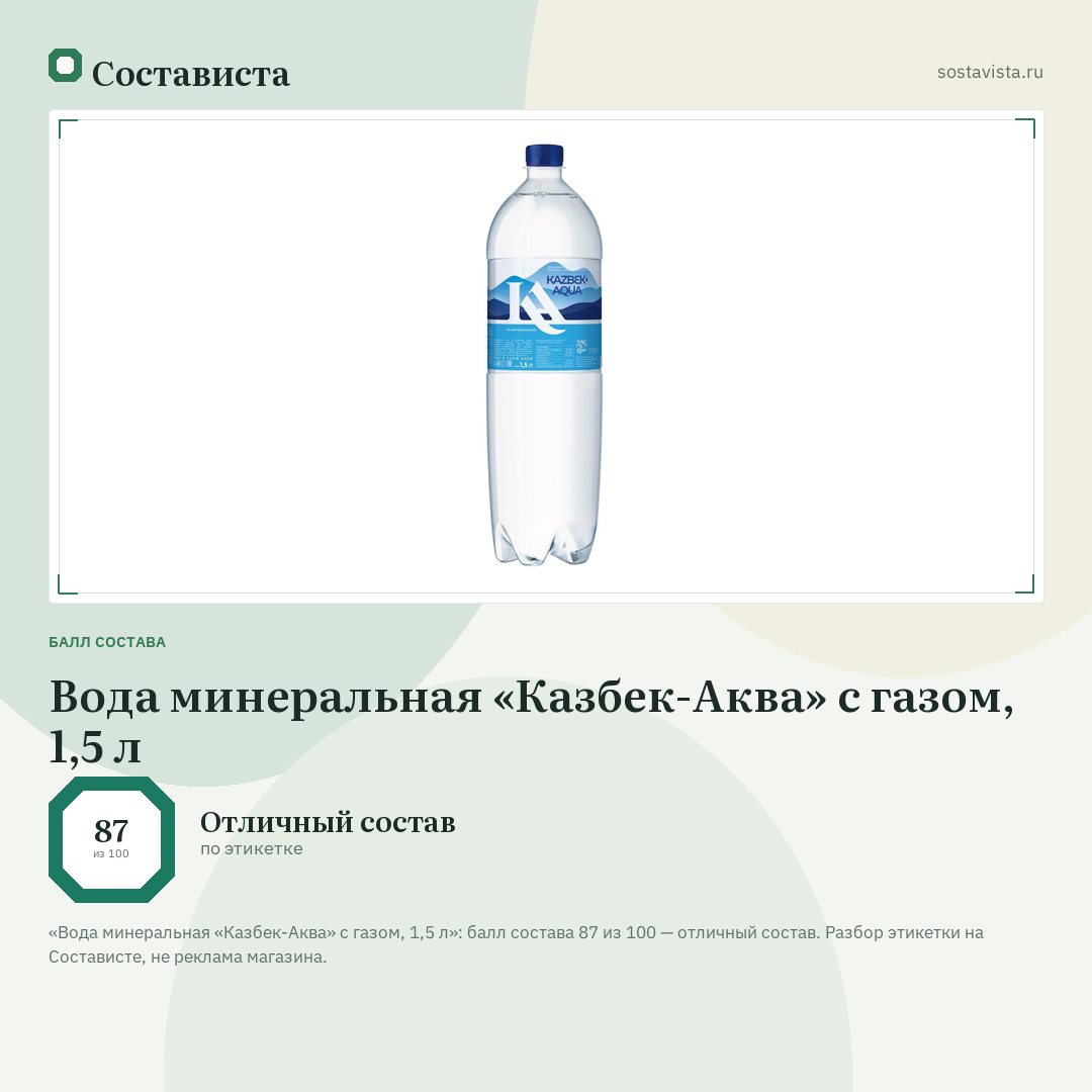 Вода минеральная «Казбек-Аква» с газом, 1,5 л: балл состава 87 из 100 — Состависта