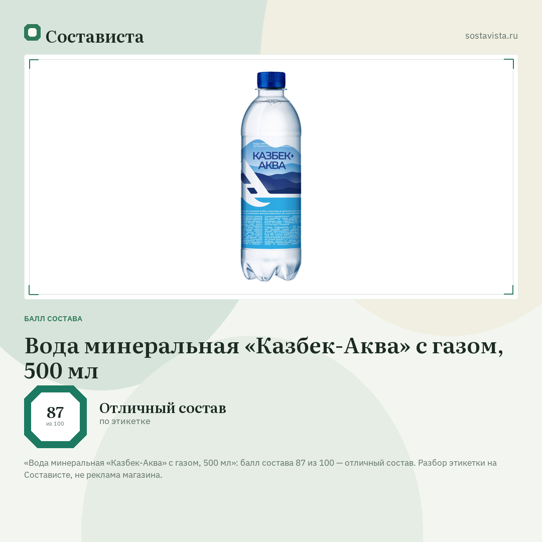 Вода минеральная «Казбек-Аква» с газом, 500 мл: балл состава 87 из 100 — Состависта