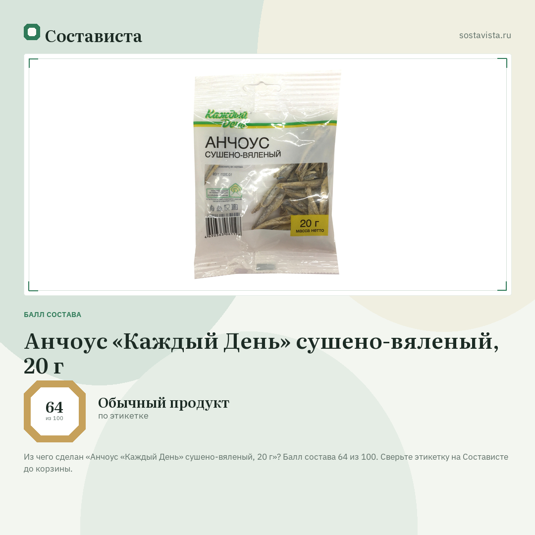 Анчоус «Каждый День» сушено-вяленый, 20 г: балл состава 64 из 100 — Состависта