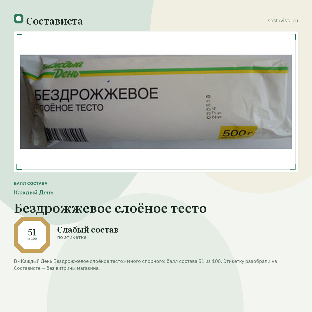 Каждый День Бездрожжевое слоёное тесто: балл состава 51 из 100 — Состависта