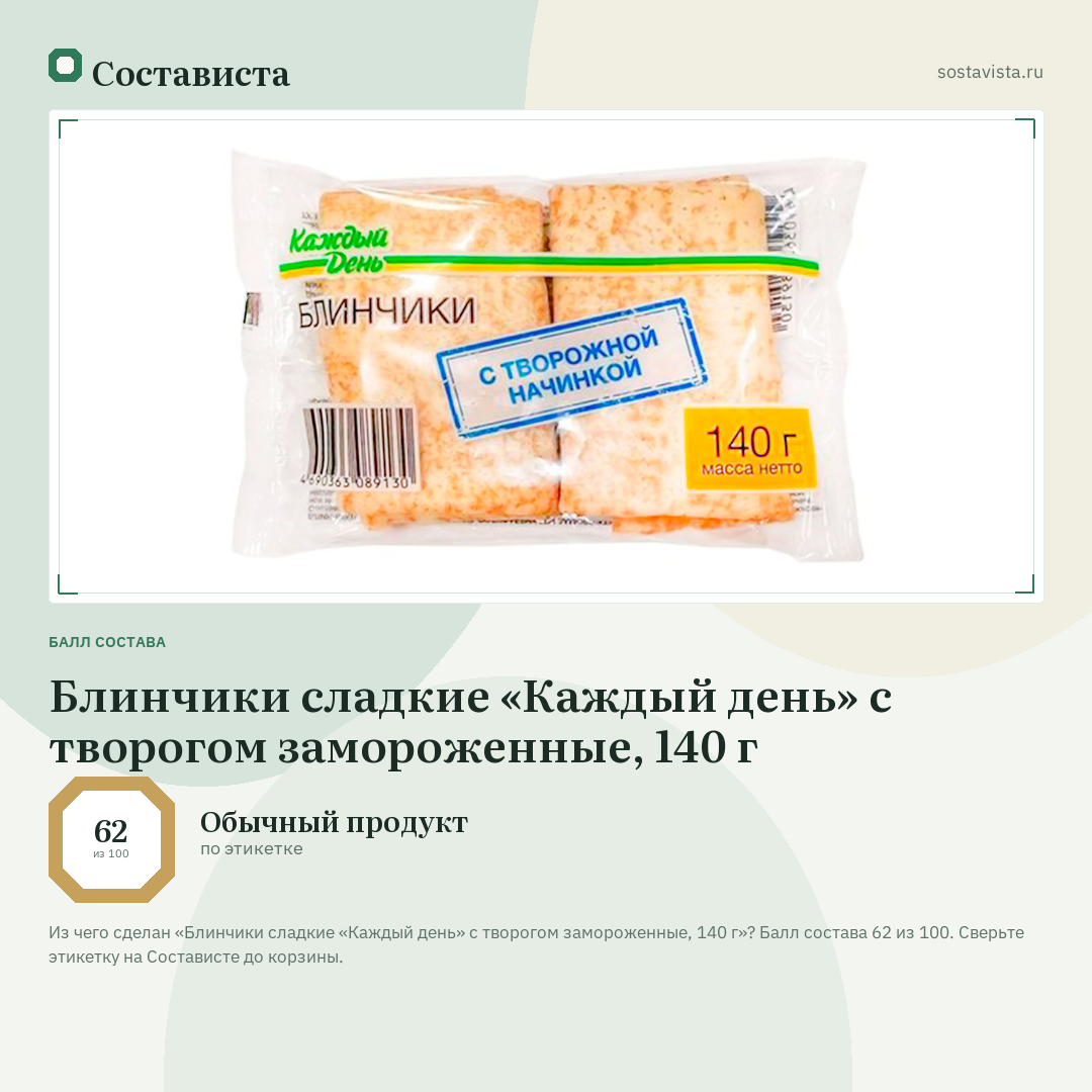 Блинчики сладкие «Каждый день» с творогом замороженные, 140 г: балл состава 62 из 100 — Состависта