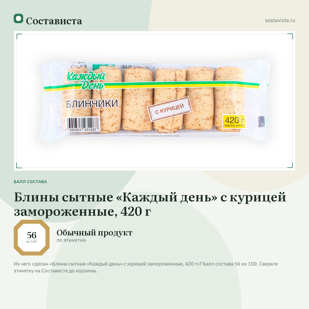 Блины сытные «Каждый день» с курицей замороженные, 420 г: балл состава 56 из 100 — Состависта