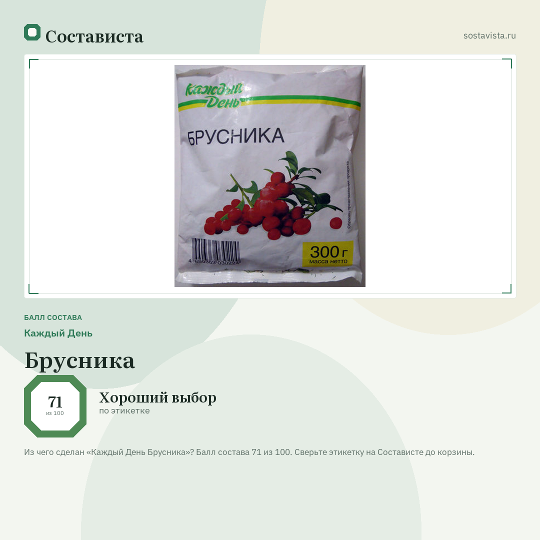 Каждый День Брусника: балл состава 71 из 100 — Состависта