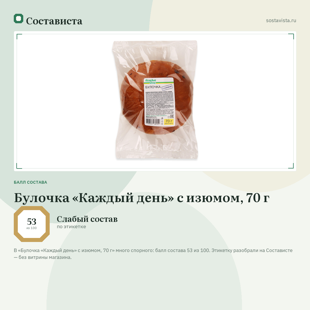 Булочка «Каждый день» с изюмом, 70 г: балл состава 53 из 100 — Состависта