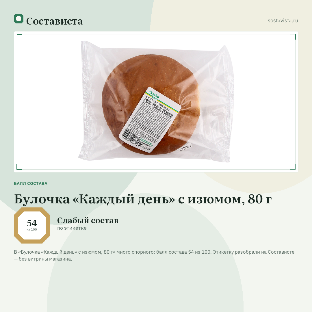 Булочка «Каждый день» с изюмом, 80 г: балл состава 54 из 100 — Состависта