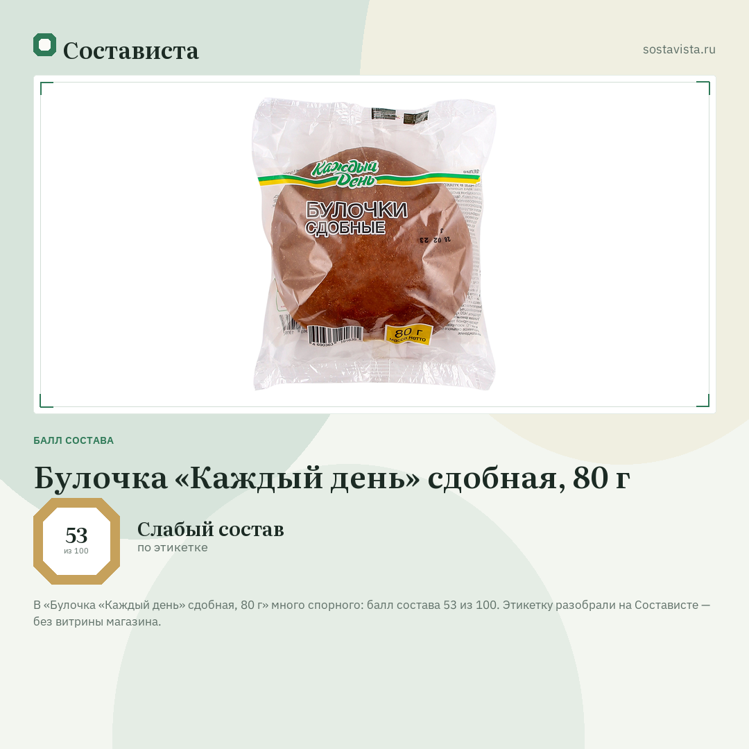 Булочка «Каждый день» сдобная, 80 г: балл состава 53 из 100 — Состависта