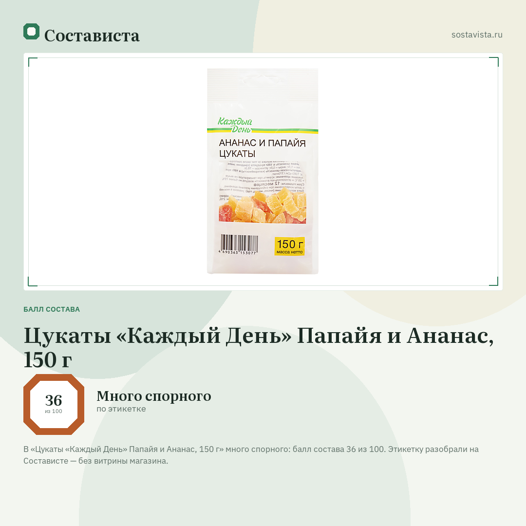 Цукаты «Каждый День» Папайя и Ананас, 150 г: балл состава 36 из 100 — Состависта