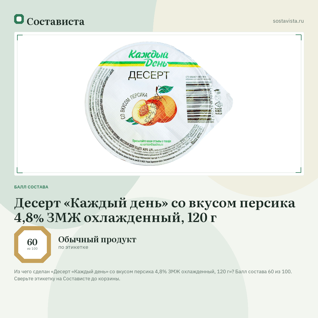 Десерт «Каждый день» со вкусом персика 4,8% ЗМЖ охлажденный, 120 г: балл состава 60 из 100 — Состависта