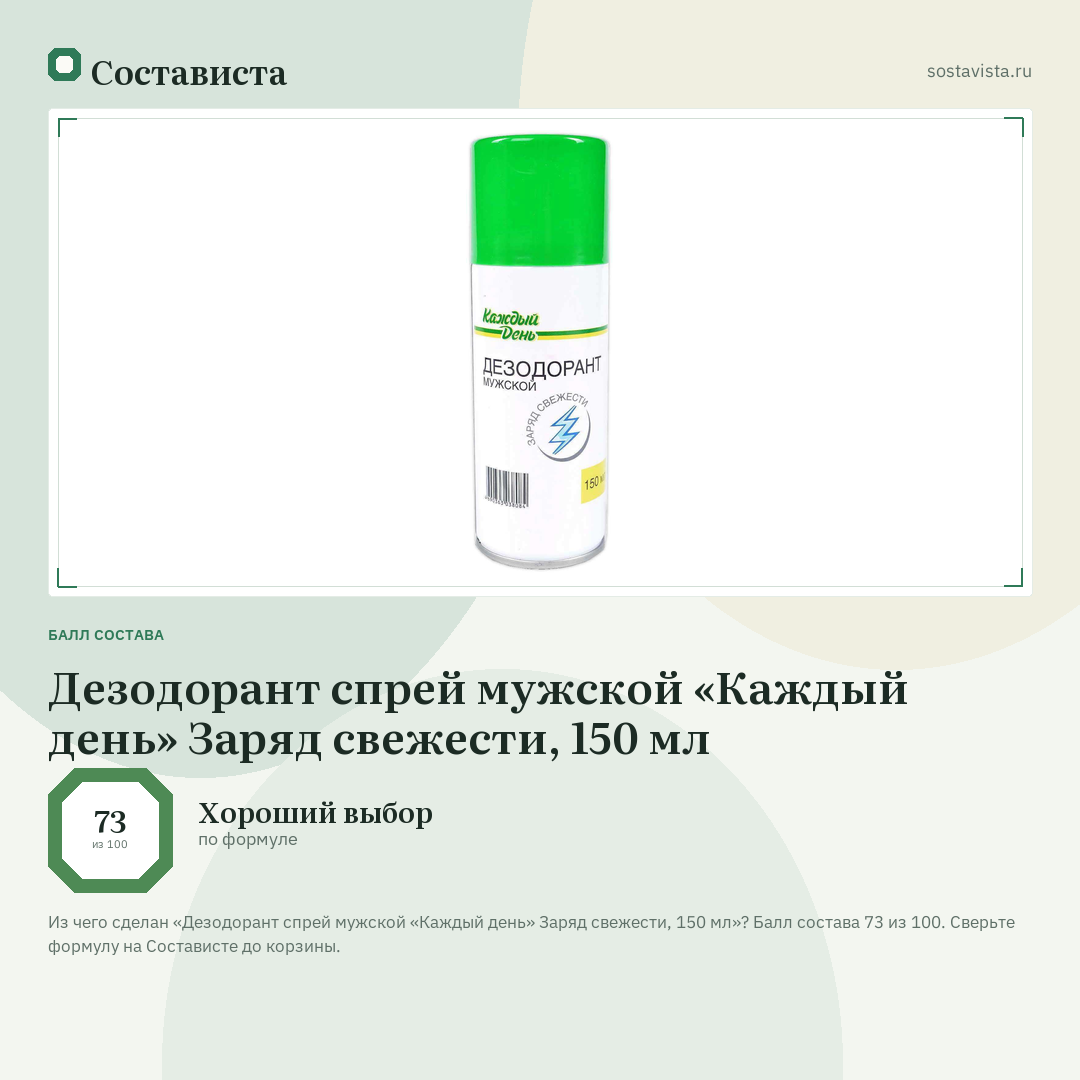 Дезодорант спрей мужской «Каждый день» Заряд свежести, 150 мл: балл состава 73 из 100 — Состависта