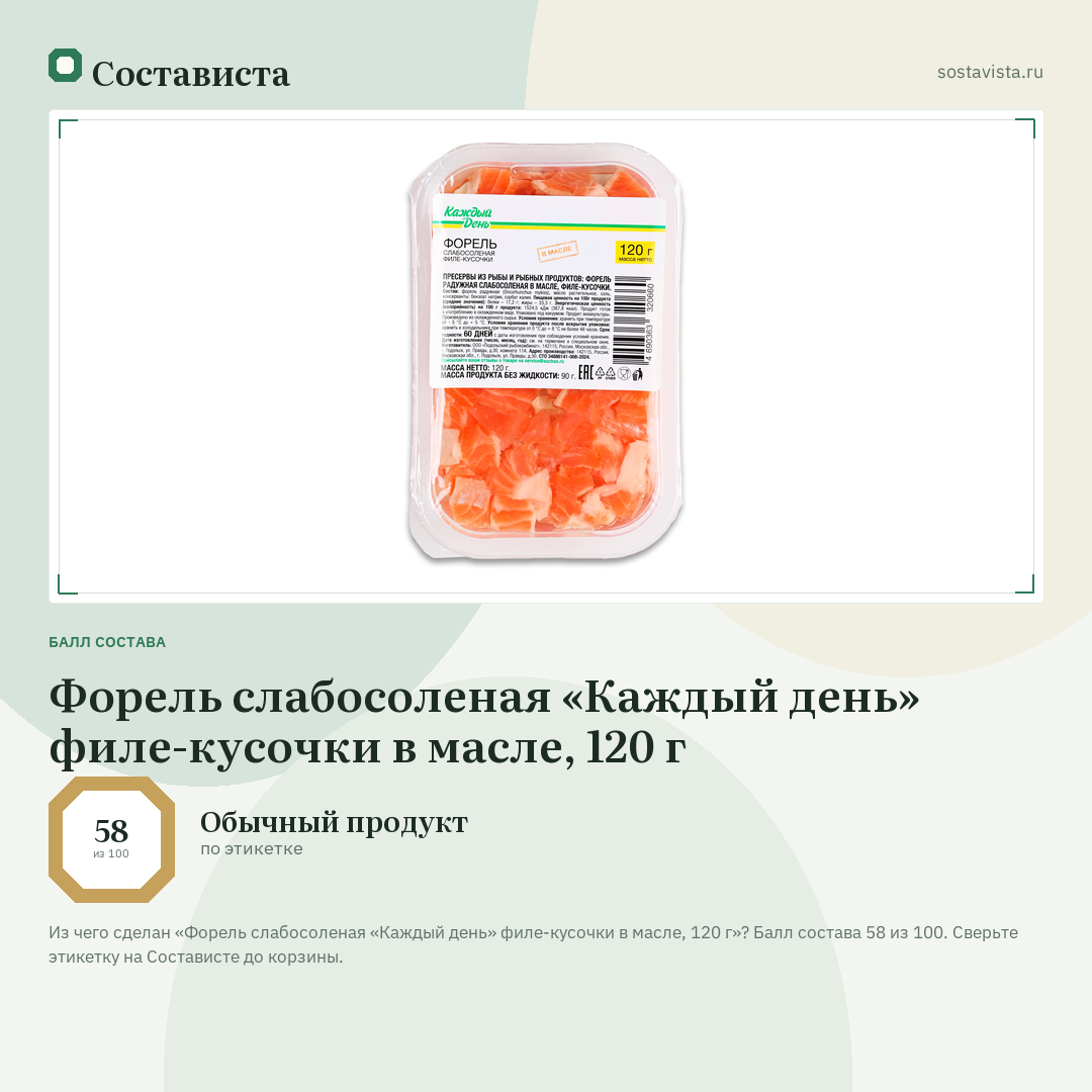 Форель слабосоленая «Каждый день» филе-кусочки в масле, 120 г: балл состава 58 из 100 — Состависта
