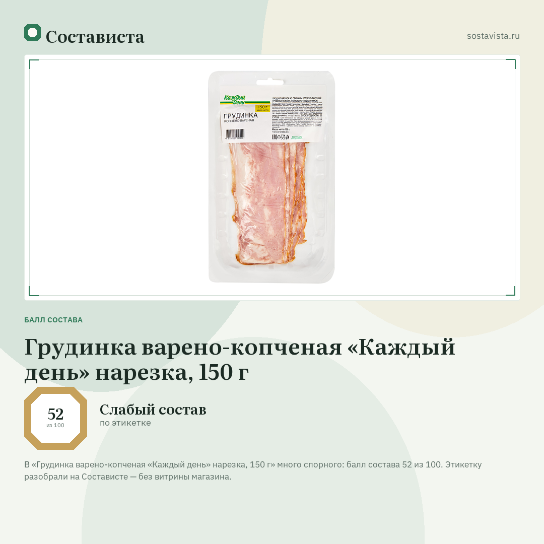 Грудинка варено-копченая «Каждый день» нарезка, 150 г: балл состава 52 из 100 — Состависта