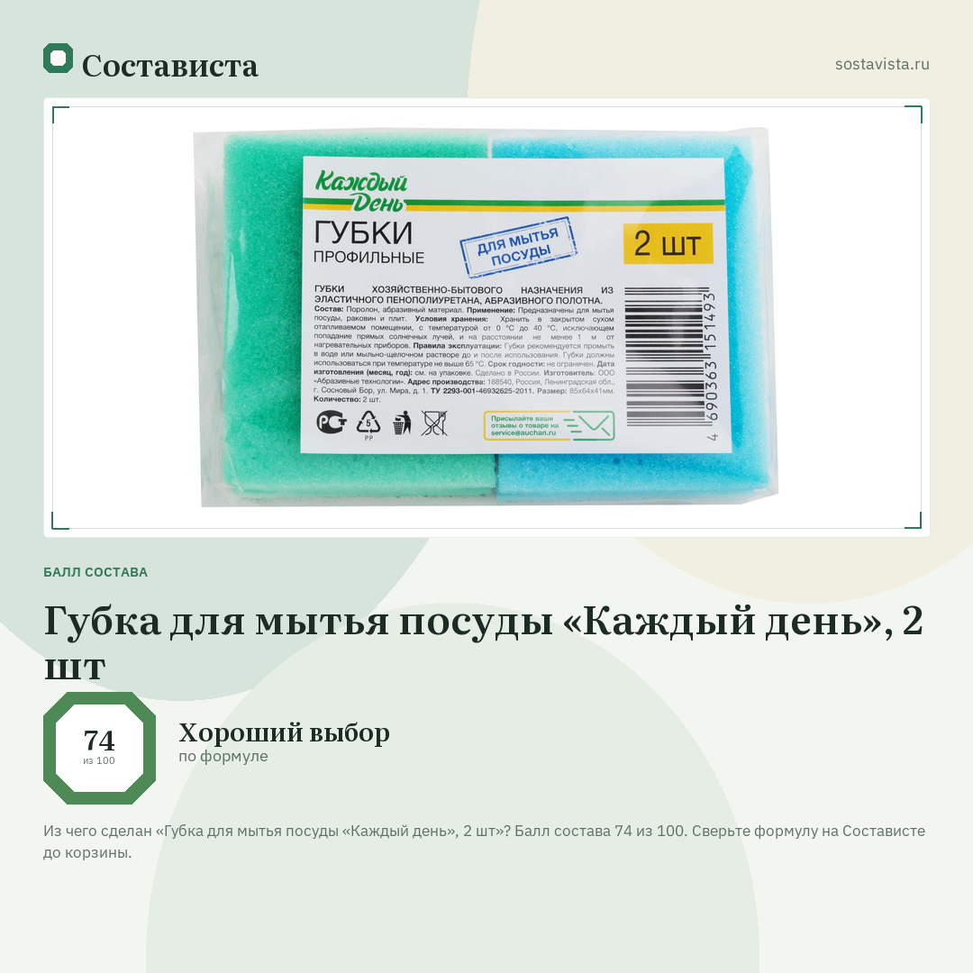 Губка для мытья посуды «Каждый день», 2 шт: балл состава 74 из 100 — Состависта
