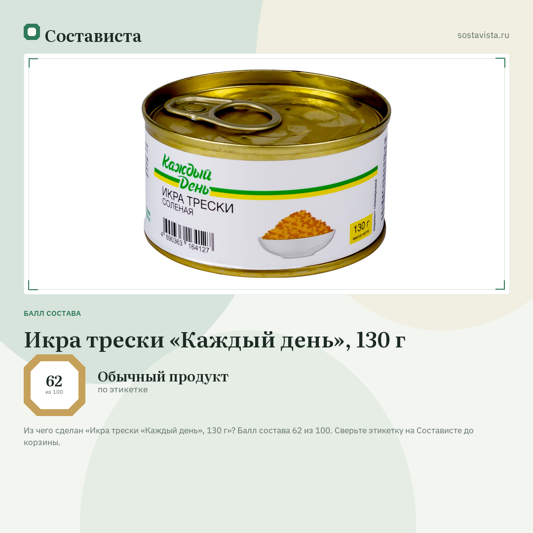 Икра трески «Каждый день», 130 г: балл состава 62 из 100 — Состависта