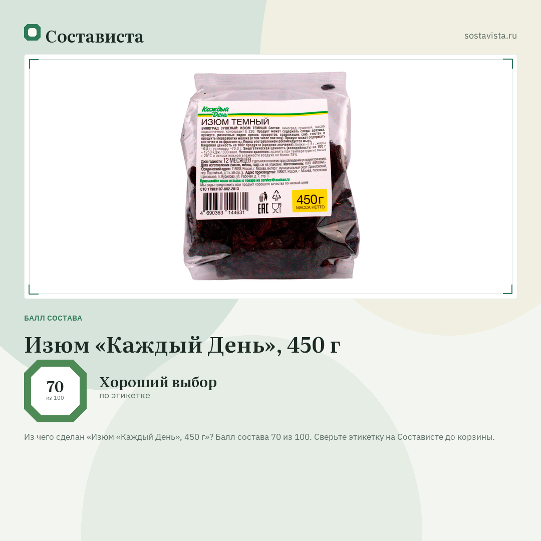 Изюм «Каждый День», 450 г: балл состава 70 из 100 — Состависта