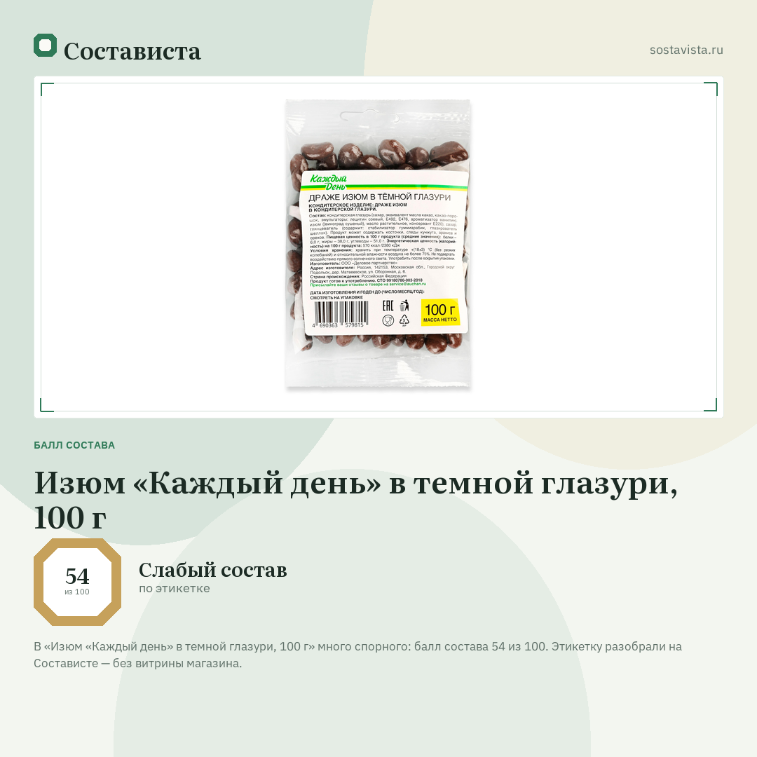 Изюм «Каждый день» в темной глазури, 100 г: балл состава 54 из 100 — Состависта