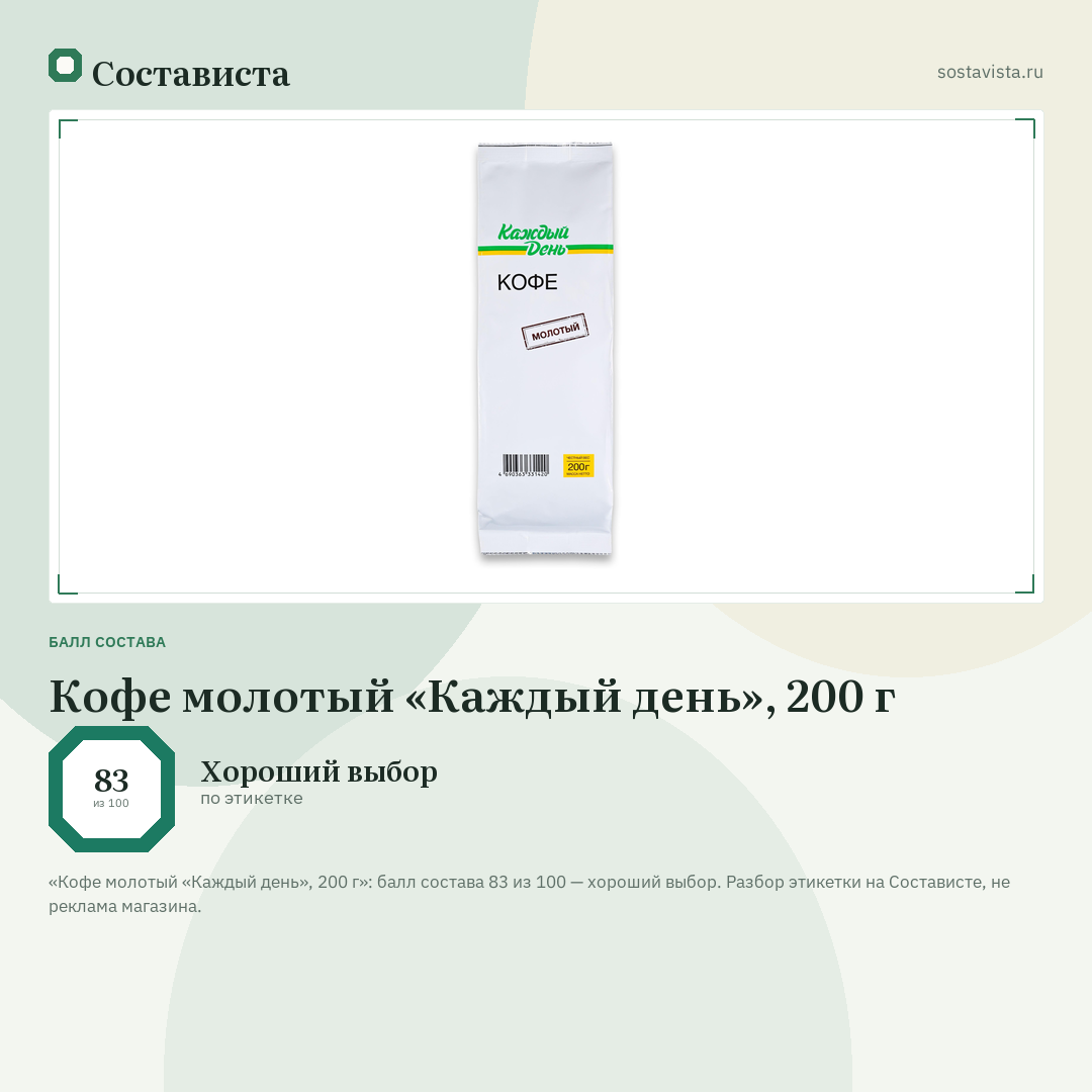 Кофе молотый «Каждый день», 200 г: балл состава 83 из 100 — Состависта