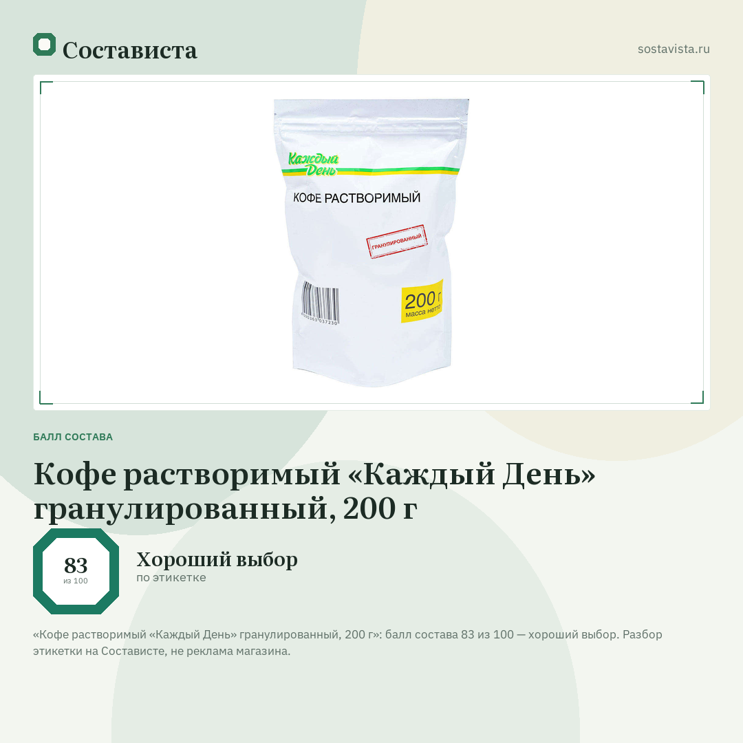 Кофе растворимый «Каждый День» гранулированный, 200 г: балл состава 83 из 100 — Состависта