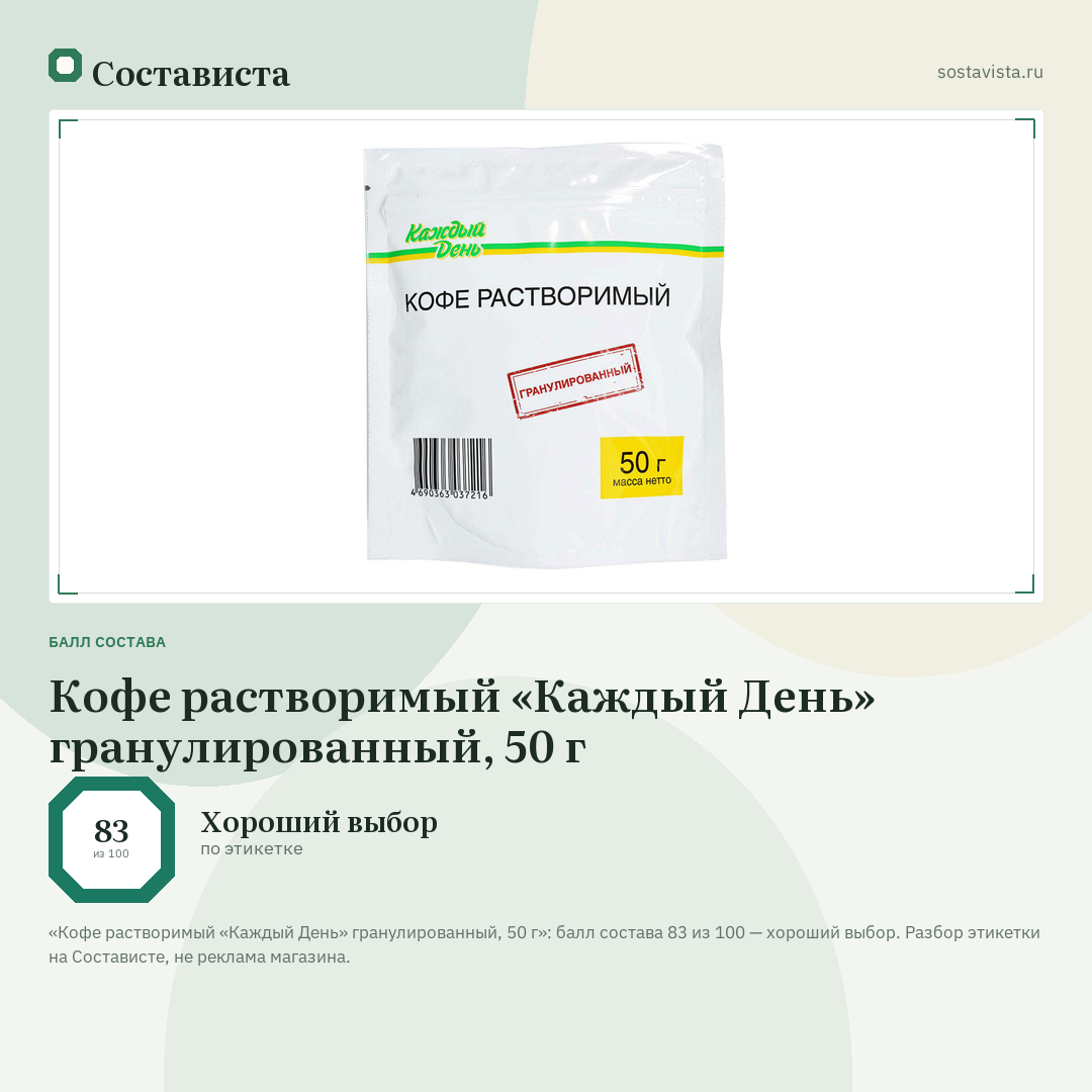 Кофе растворимый «Каждый День» гранулированный, 50 г: балл состава 83 из 100 — Состависта